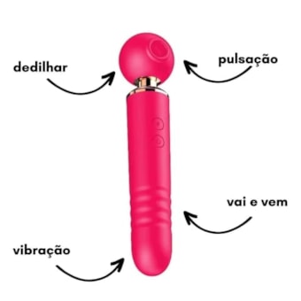 SI - Estimulador Varinha 3 em 1 Com 10 Funções de Pulsação, 10 Vai e Vem e 10 Dedilhado | Pink